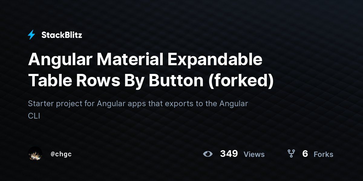 Angular Material Expandable Table Rows By Button (forked) - StackBlitz