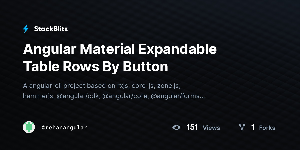 Angular Material Expandable Table Rows By Button - StackBlitz