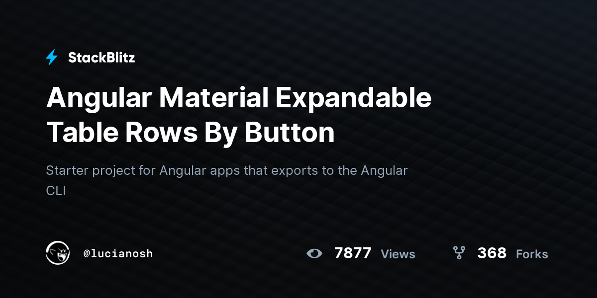 Angular Material Expandable Table Rows By Button - StackBlitz
