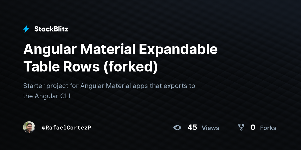 Angular Material Expandable Table Rows (forked) - StackBlitz