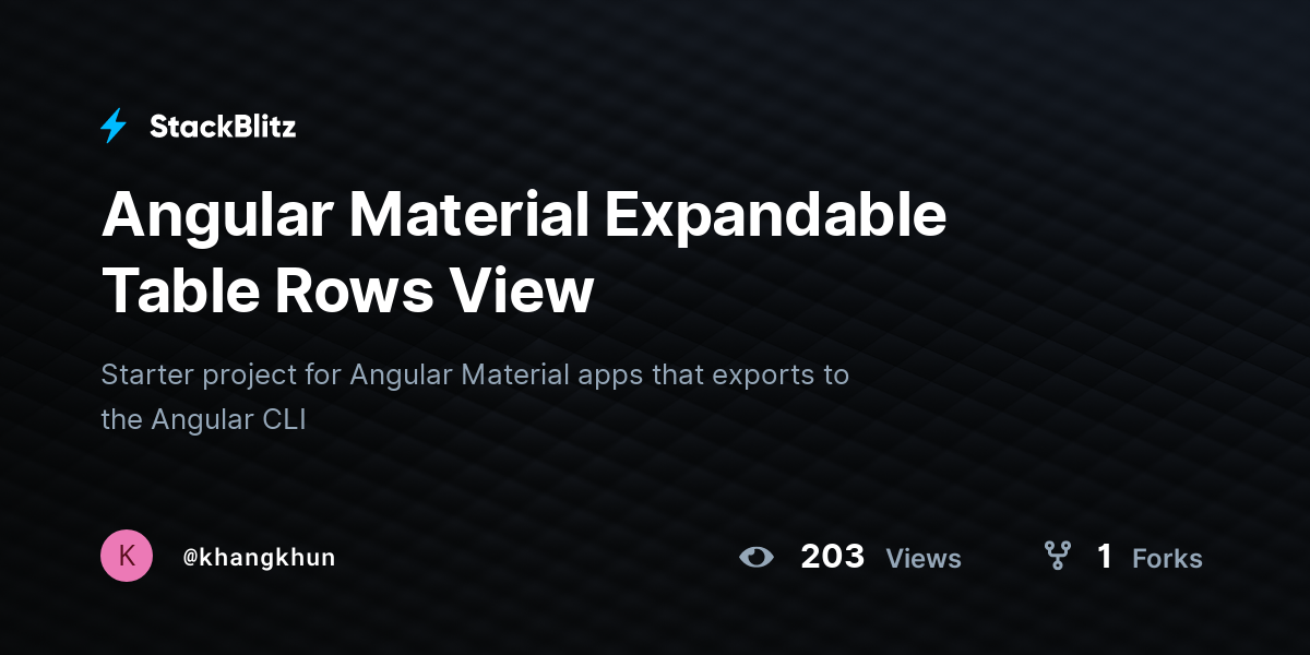 Angular Material Expandable Table Rows View - StackBlitz