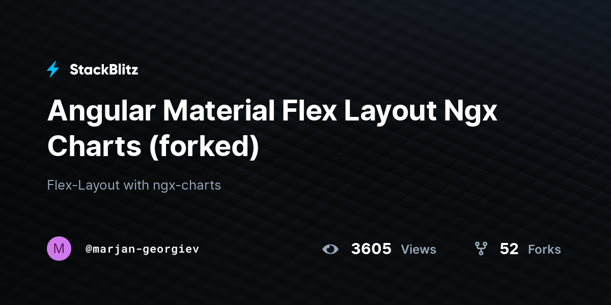 angular-material-flex-layout-ngx-charts-forked-stackblitz