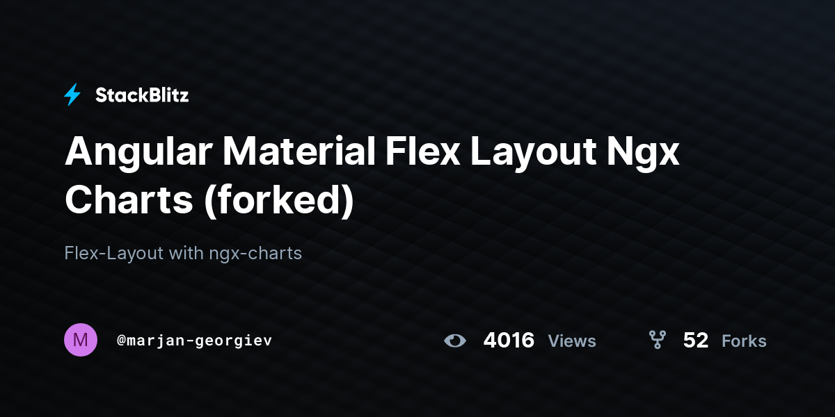 Angular Material Flex Layout Ngx Charts (forked) - StackBlitz
