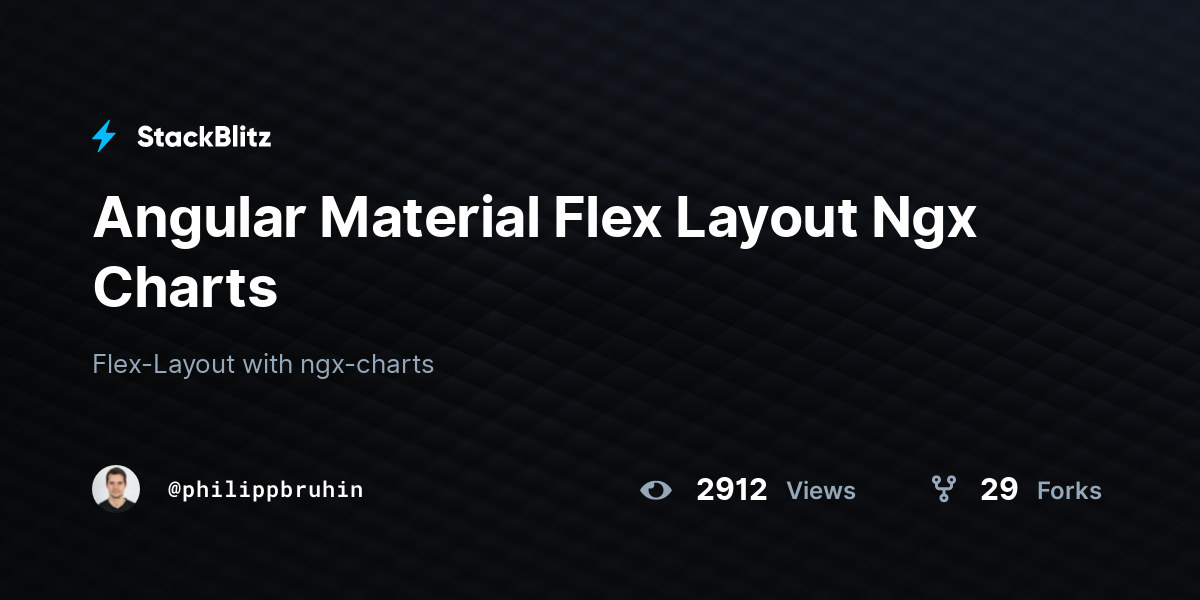 Angular Material Flex Layout Ngx Charts - StackBlitz