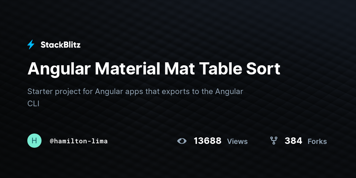 Angular Material Mat Table Sort - StackBlitz