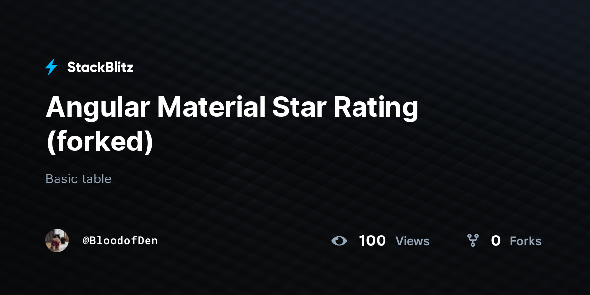 Angular Material Star Rating (forked) - StackBlitz