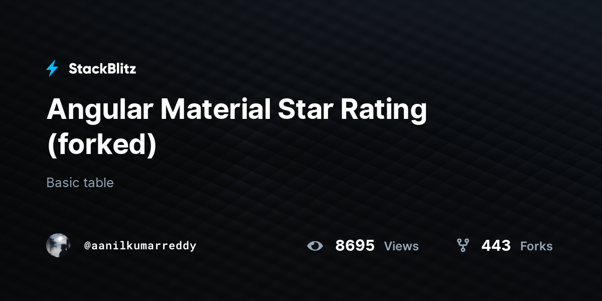 Angular Material Star Rating (forked) - StackBlitz