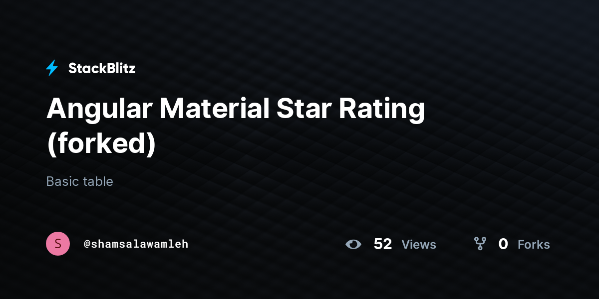 Angular Material Star Rating (forked) - StackBlitz