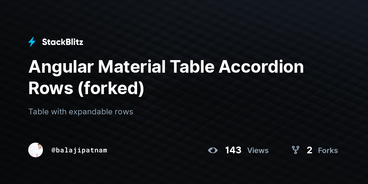 Angular Material Table Accordion Rows (forked) - StackBlitz