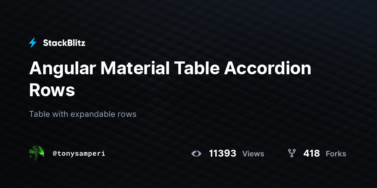 Angular Material Table Accordion Rows StackBlitz
