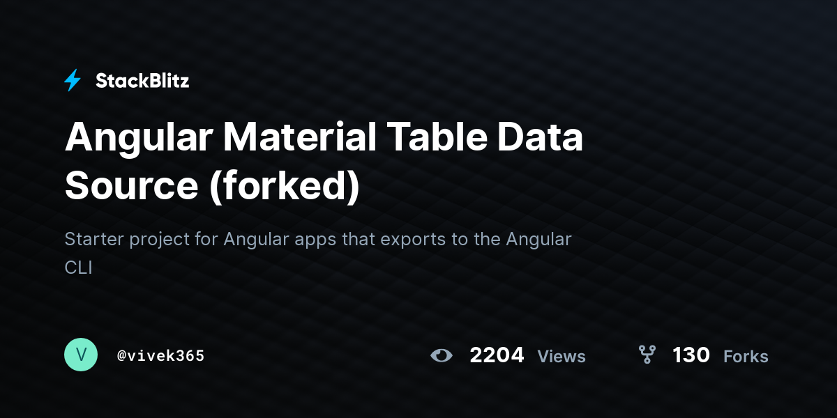 Angular Material Table Data Source (forked) - StackBlitz
