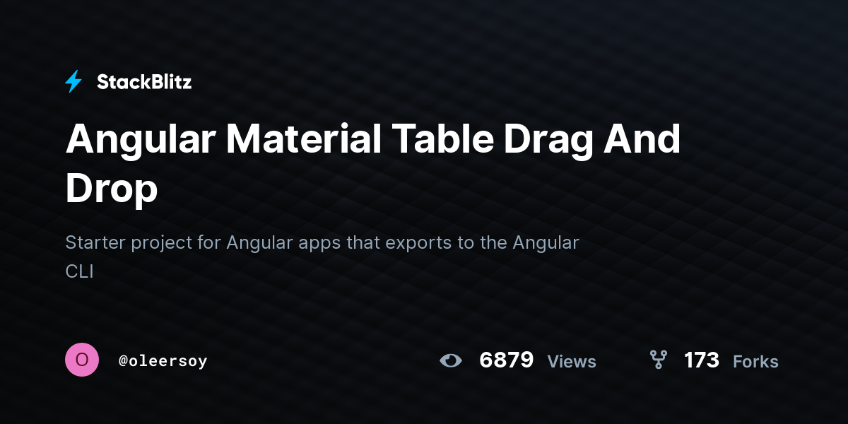 Angular Material Table Drag And Drop - StackBlitz