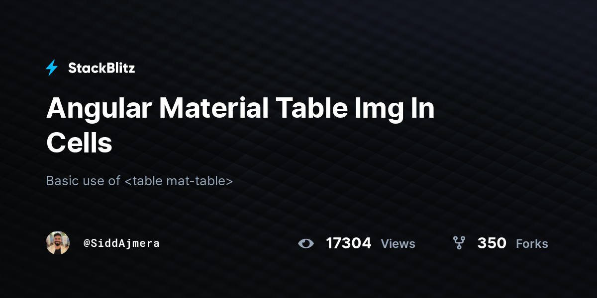 Angular Material Table Img In Cells - StackBlitz