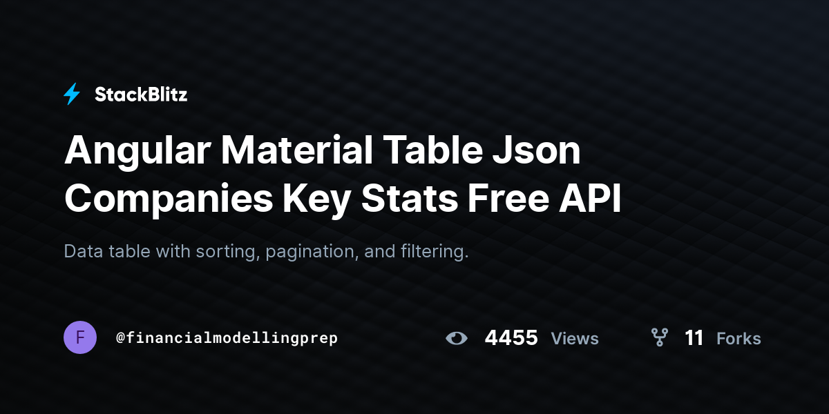 Angular Material Table Json Companies Key Stats Free API - StackBlitz
