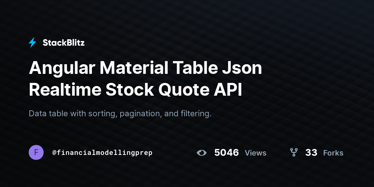 Angular Material Table Json Realtime Stock Quote API - StackBlitz