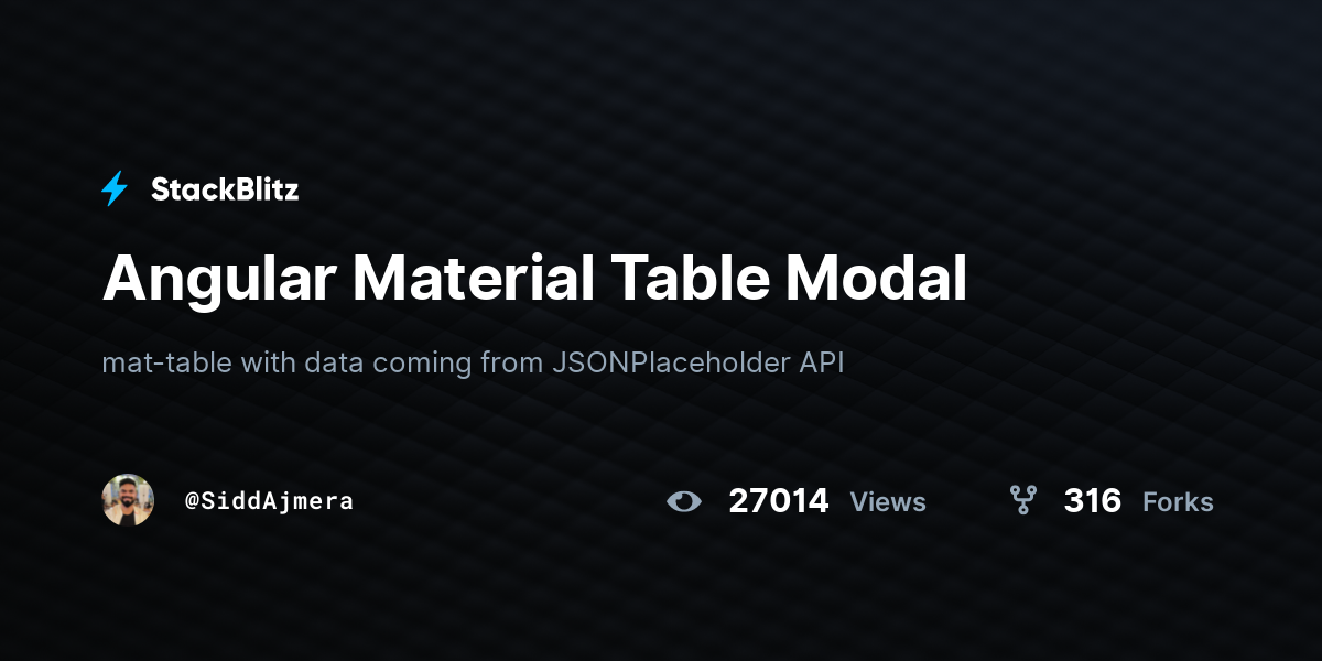 Angular Material Table Modal - StackBlitz
