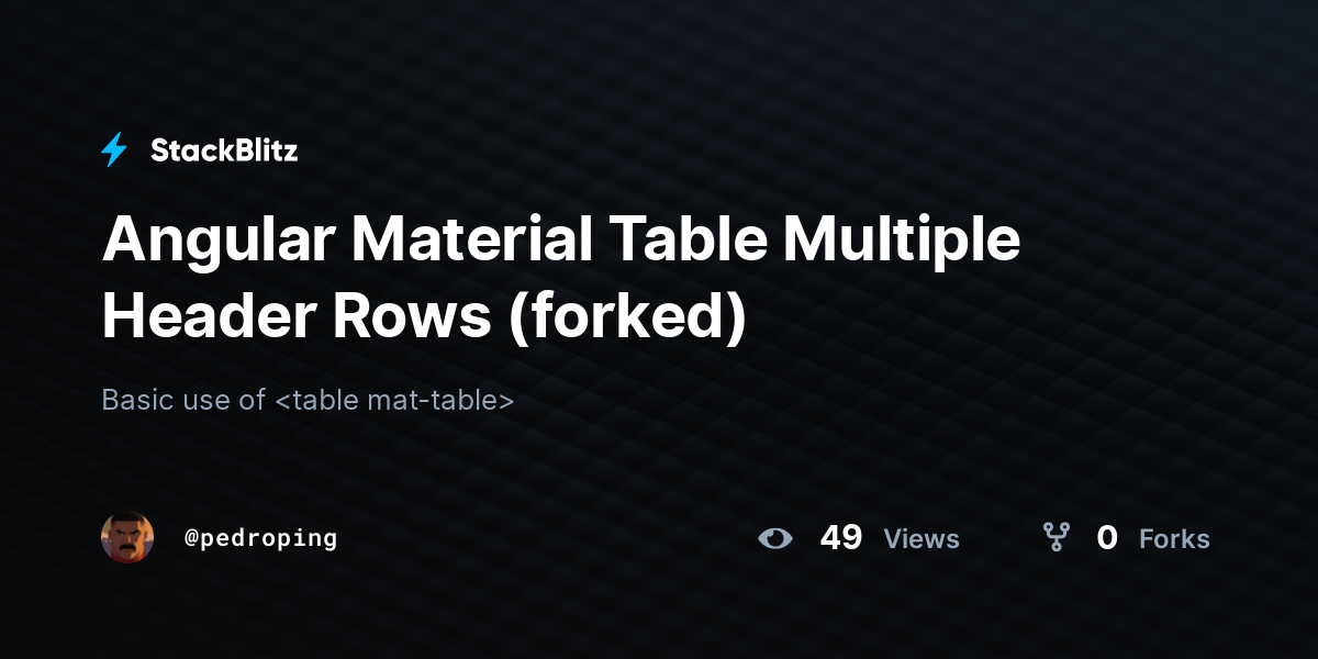Angular Material Table Multiple Header Rows (forked) - StackBlitz