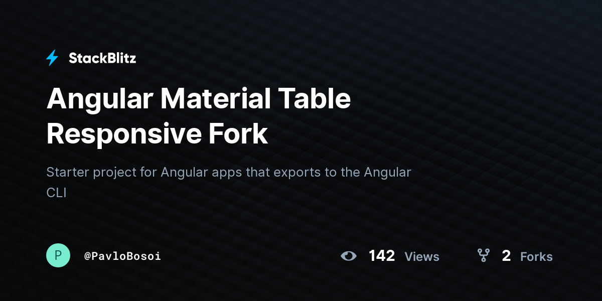 Angular Material Table Responsive Fork - StackBlitz