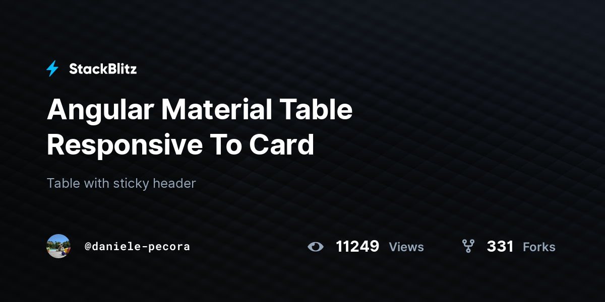 Angular Material Table Responsive To Card StackBlitz