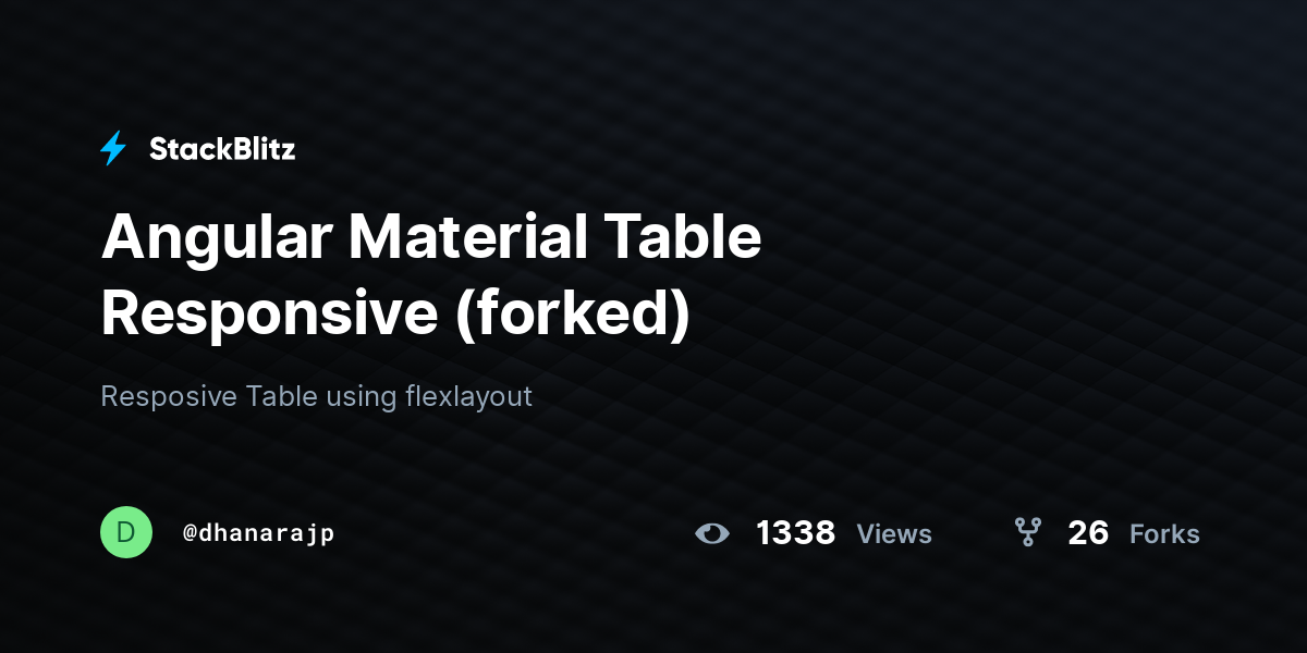 Angular Material Table Responsive (forked) StackBlitz