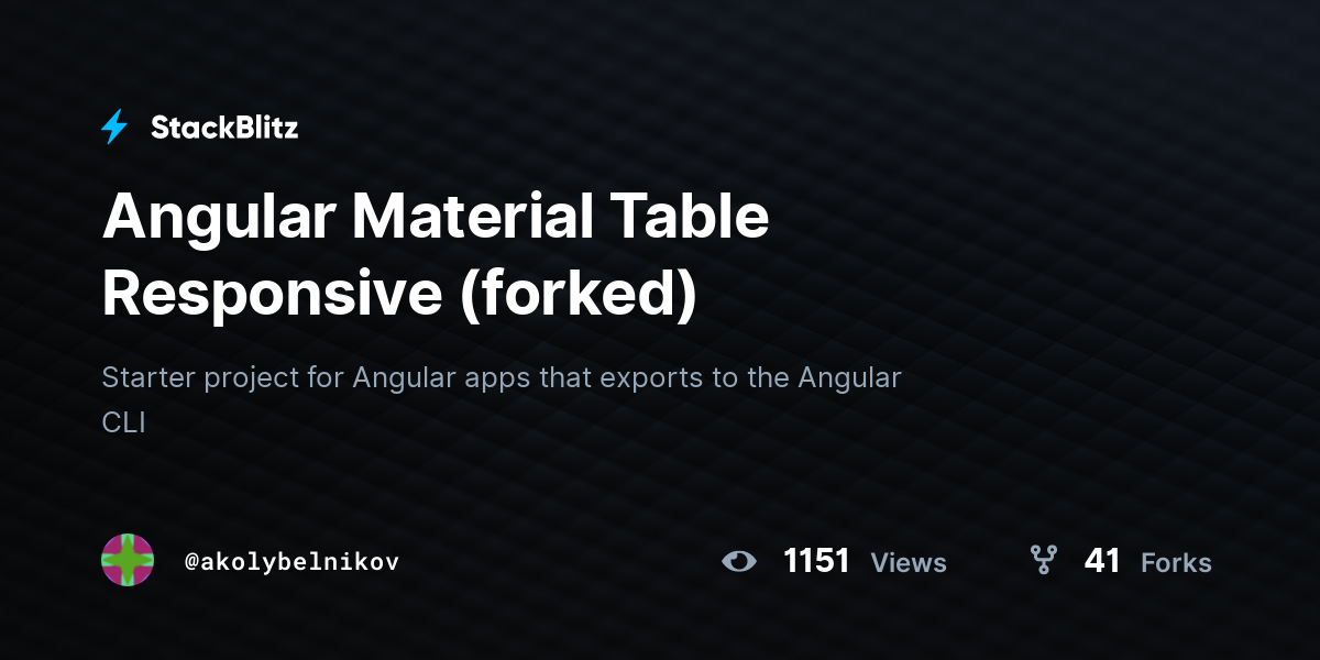 Angular Material Table Responsive (forked) - StackBlitz