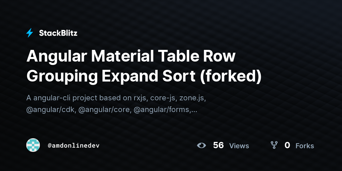Angular Material Table Row Grouping Expand Sort (forked) - StackBlitz