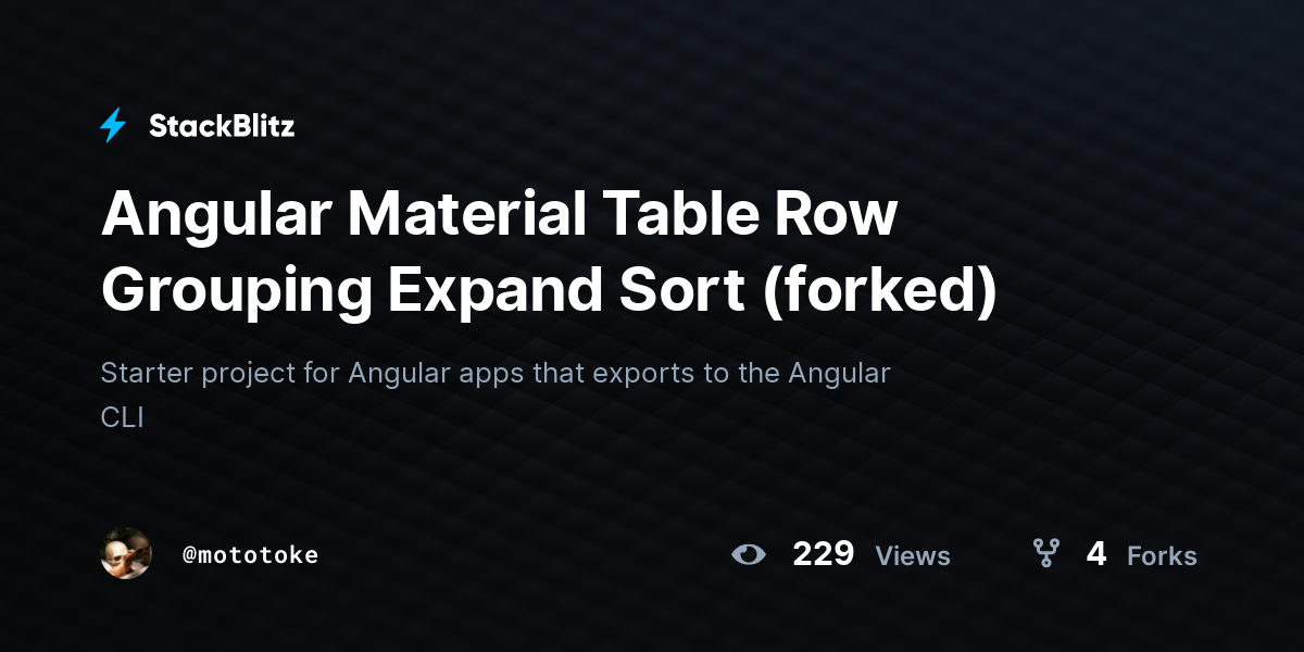 Angular Material Table Row Grouping Expand Sort (forked) - StackBlitz