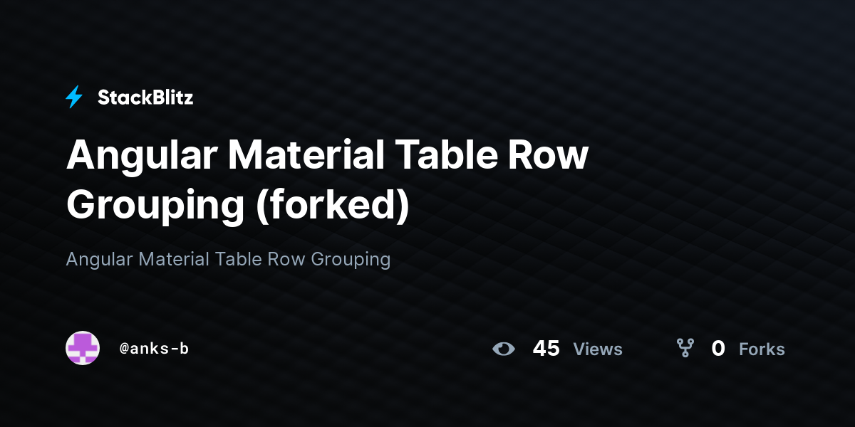 Angular Material Table Row Grouping (forked) - StackBlitz