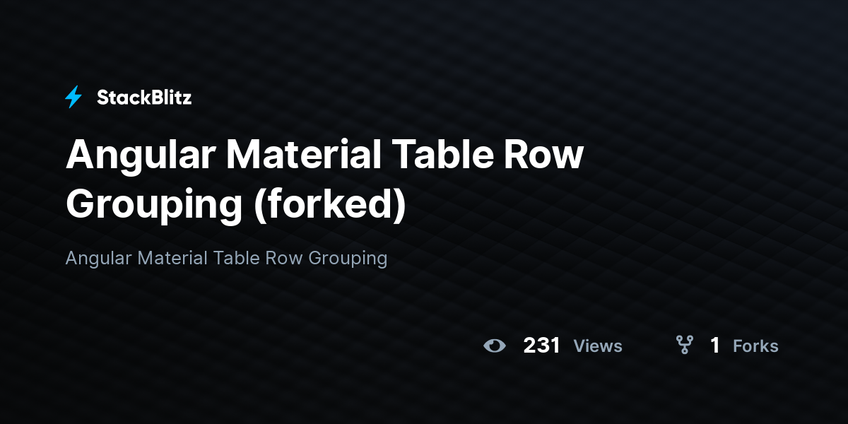 Angular Material Table Row Grouping (forked) - StackBlitz