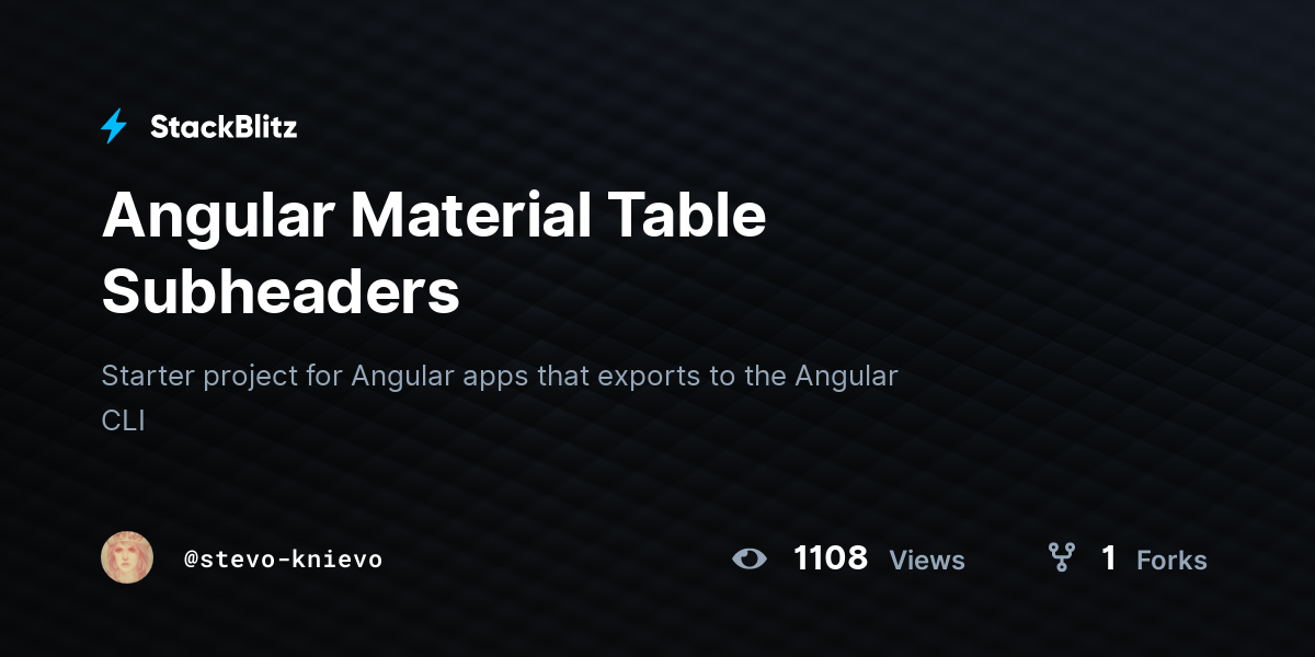 Angular Material Table Subheaders - StackBlitz