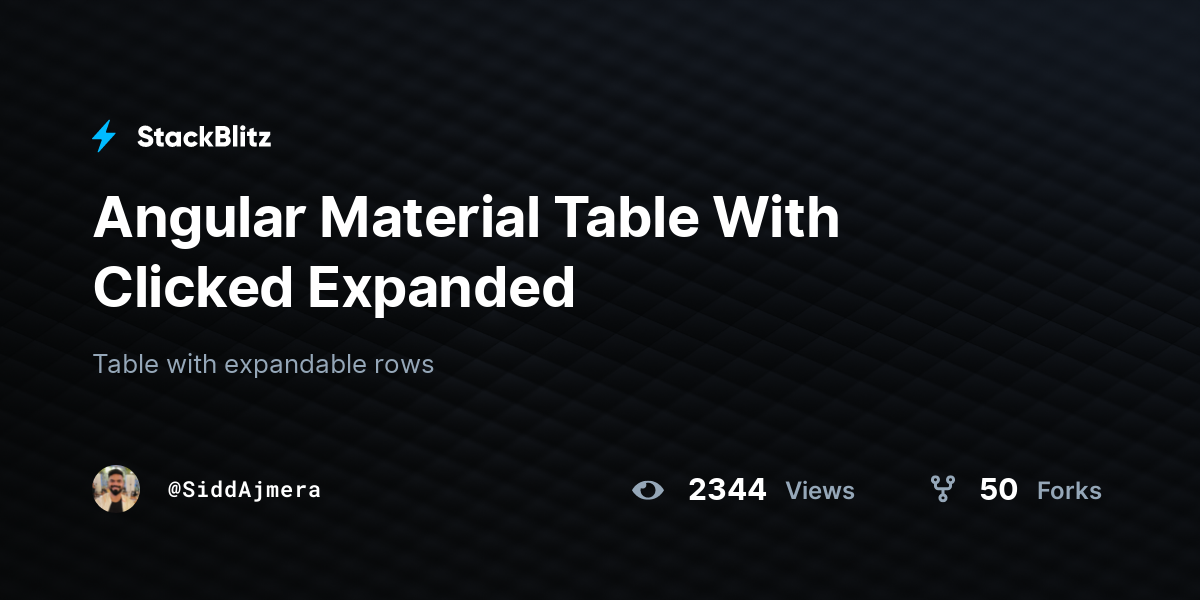 Angular Material Table With Clicked Expanded - StackBlitz