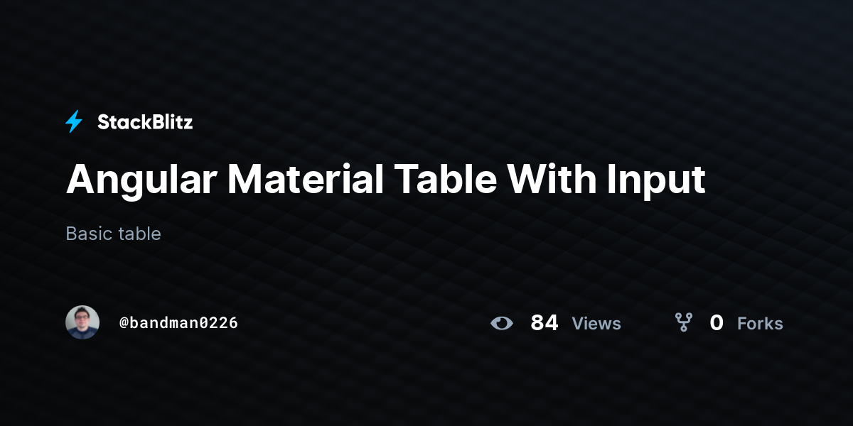 Angular Material Table With Input - StackBlitz