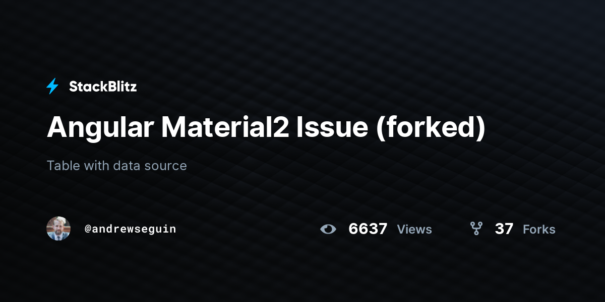 Angular Material2 Issue (forked) - StackBlitz