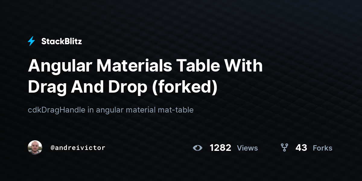 Angular Materials Table With Drag And Drop (forked) - StackBlitz