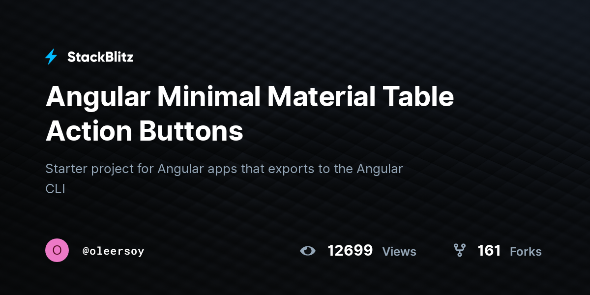 Angular Minimal Material Table Action Buttons - StackBlitz