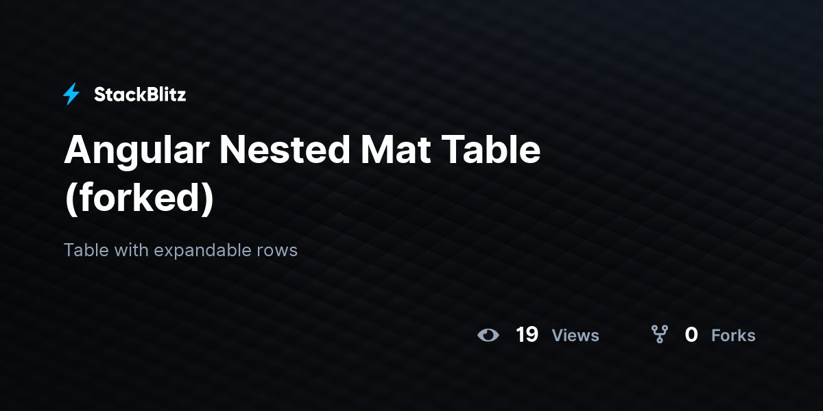 Angular Nested Mat Table (forked) - StackBlitz