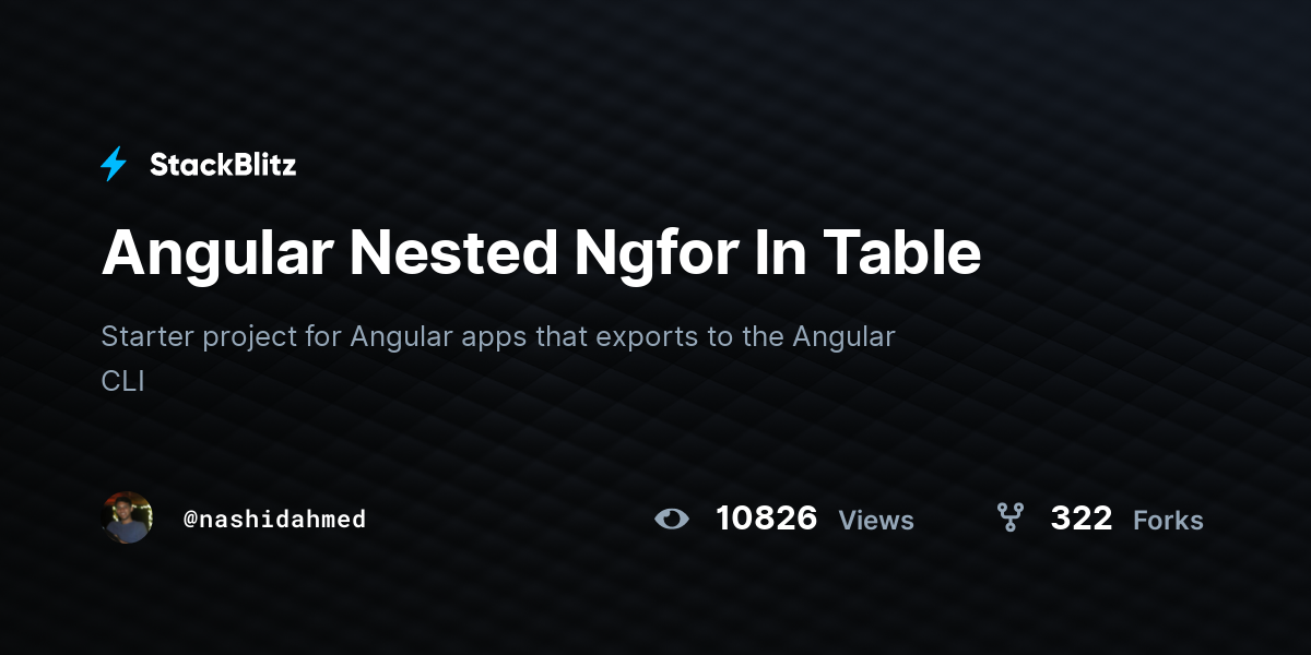 Angular Nested Ngfor In Table StackBlitz