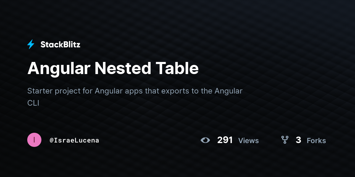 Angular Nested Table - StackBlitz