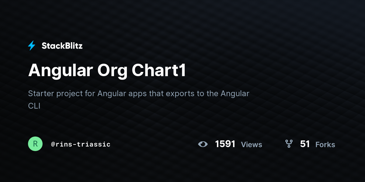 Angular Org Chart1 - StackBlitz