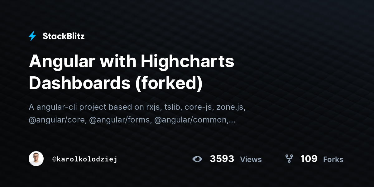 Angular with Highcharts Dashboards (forked) - StackBlitz