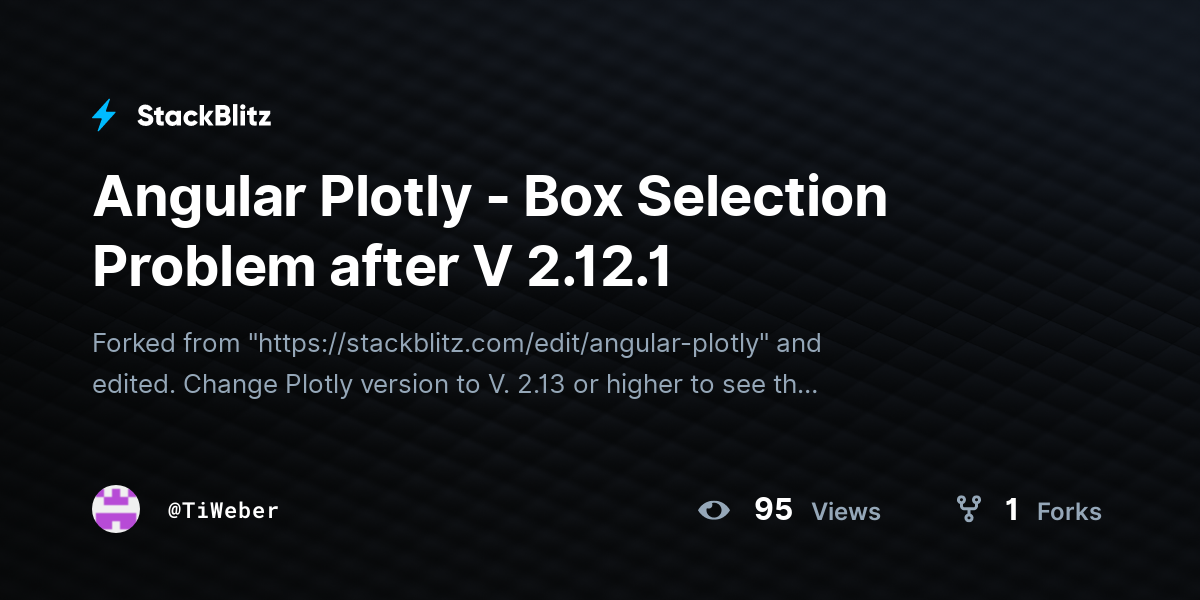 Angular Plotly - Box Selection Problem after V 2.12.1 - StackBlitz