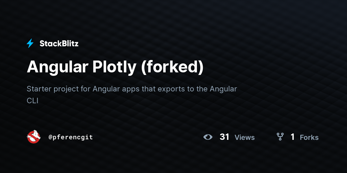 Angular Plotly (forked) - StackBlitz
