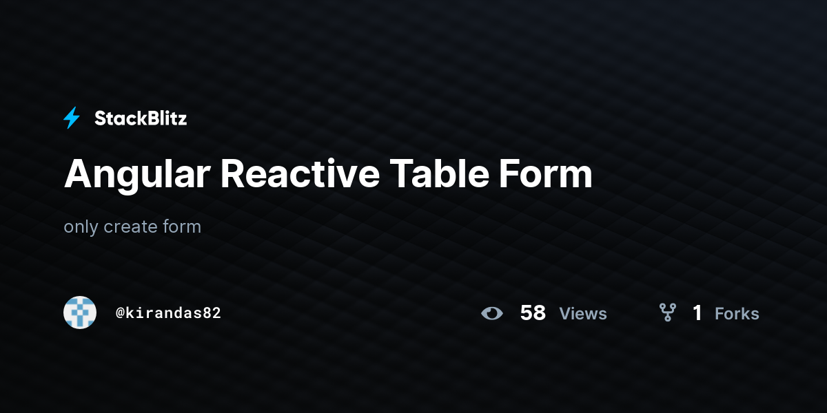 Angular Reactive Table Form - StackBlitz