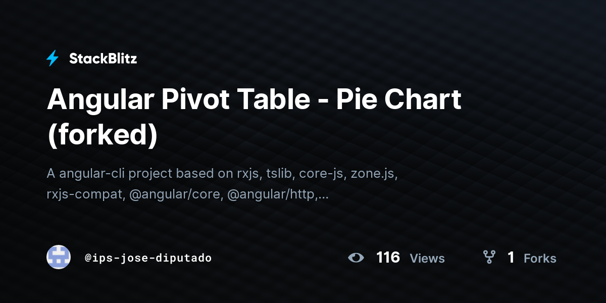 angular-pivot-table-pie-chart-forked-stackblitz