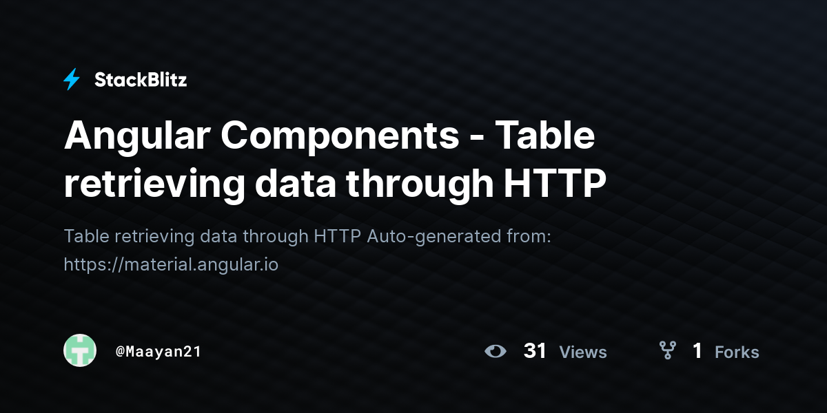 Angular Components Table retrieving data through HTTP StackBlitz