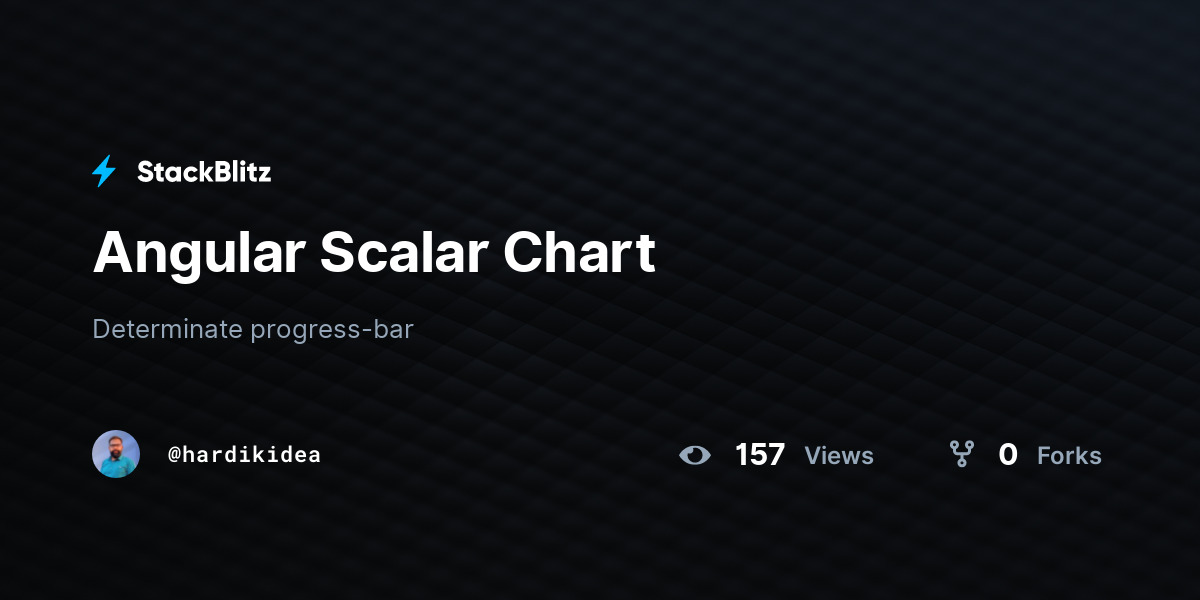 Angular Scalar Chart - StackBlitz