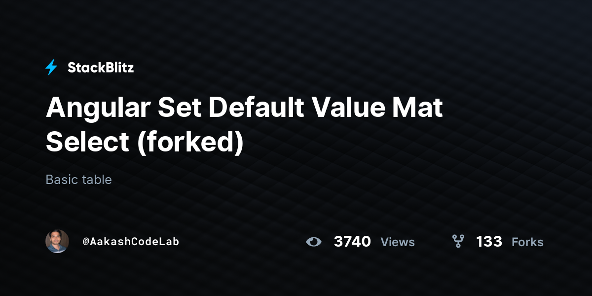 Angular Set Default Value Mat Select (forked) - StackBlitz