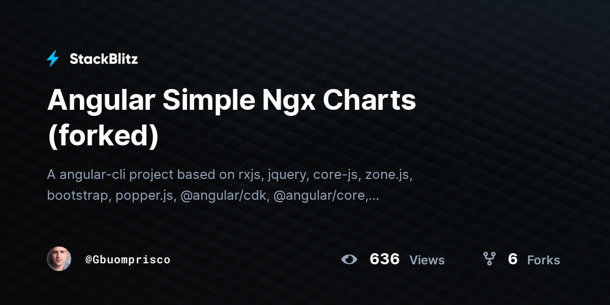 Angular Simple Ngx Charts (forked) - StackBlitz