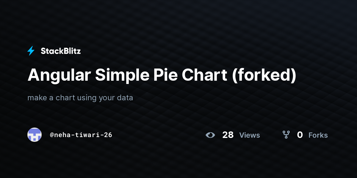 Angular Simple Pie Chart (forked) StackBlitz