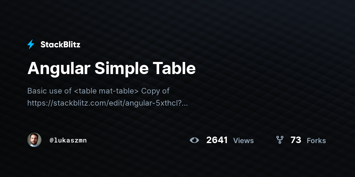 Angular Simple Table - StackBlitz